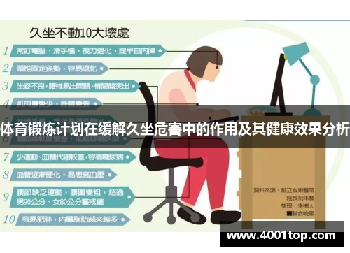 体育锻炼计划在缓解久坐危害中的作用及其健康效果分析