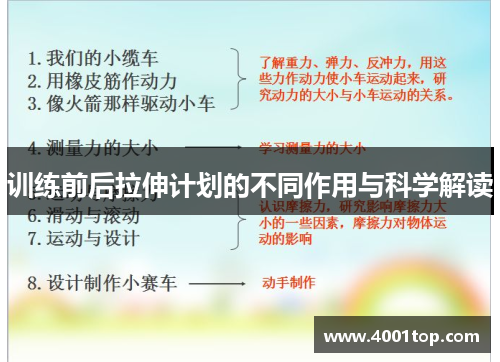 训练前后拉伸计划的不同作用与科学解读