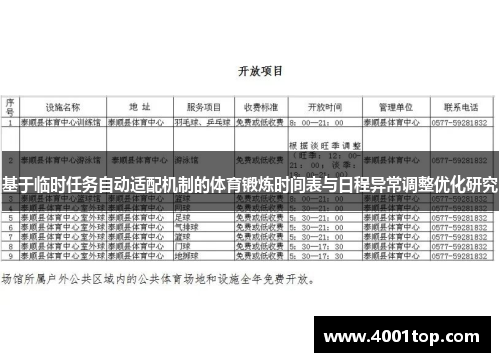 基于临时任务自动适配机制的体育锻炼时间表与日程异常调整优化研究