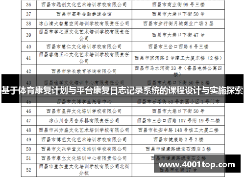 基于体育康复计划与平台康复日志记录系统的课程设计与实施探索
